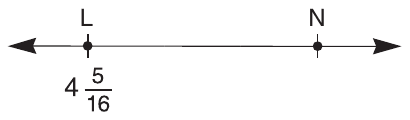 Number line with two points: L, labeled 4 and 5/16, and N to the right of L, with no value given.