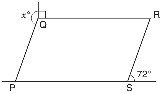Parallelogram PQRS with side PS on a horizontal line that extends past P and S, and side QR at the top. At S, the angle between side SR and the line extended to the right of S is marked 72°. At Q, a vertical line rises above the figure at a right angle to side QR (right-angle mark), and angle x° is marked on the left of Q, between that vertical line and side QP.