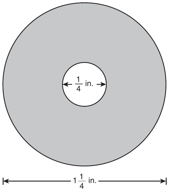 A large circle shaded gray, with a smaller white circle, the hole, at its center. A double-headed arrow across the hole is labeled 1/4 in., and a double-headed arrow below the figure, spanning the full width of the large circle, is labeled 1 1/4 in. The shaded region is the part of the large circle outside the hole.