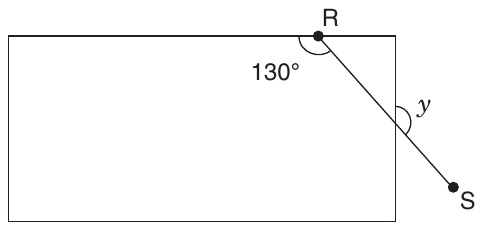 A rectangle. Point R is on the top side, near its right end. Line segment RS runs down and to the right from R, crosses the right side of the rectangle, and ends at point S outside it. At R, the angle between the top side, to the left of R, and segment RS is marked 130°. Where RS crosses the right side, the angle outside the rectangle between the right side, above the crossing, and the part of RS going on to S is marked y.