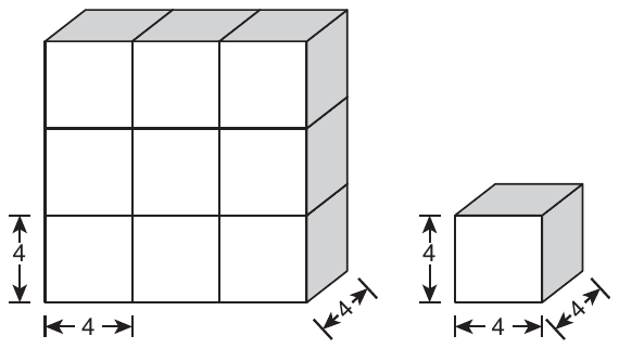 Left: a prism built from 9 cubes, three rows of three, one cube deep, with one cube’s height, width and depth each labeled 4. Right: a single cube whose height, width and depth are each labeled 4.