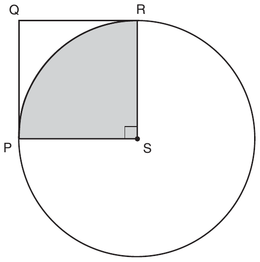 Square PQRS, with Q at the top left, R at the top right, P at the bottom left and S at the bottom right, and a right-angle mark at S. Point S is marked as the center of a circle that passes through P and R. The quarter of the circle inside the square, bounded by sides SP and SR and the arc from P to R, is shaded.