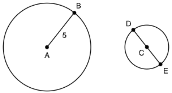 Two circles. The larger circle has center A, and a radius is drawn from A to point B on the circle, labeled 5. The smaller circle has center C, and a segment is drawn from point D on the circle, through C, to point E on the circle.