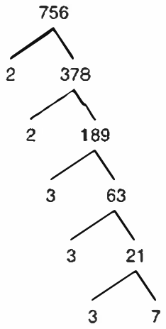 A factor tree for 756: 756 splits into 2 and 378; 378 into 2 and 189; 189 into 3 and 63; 63 into 3 and 21; and 21 into 3 and 7.