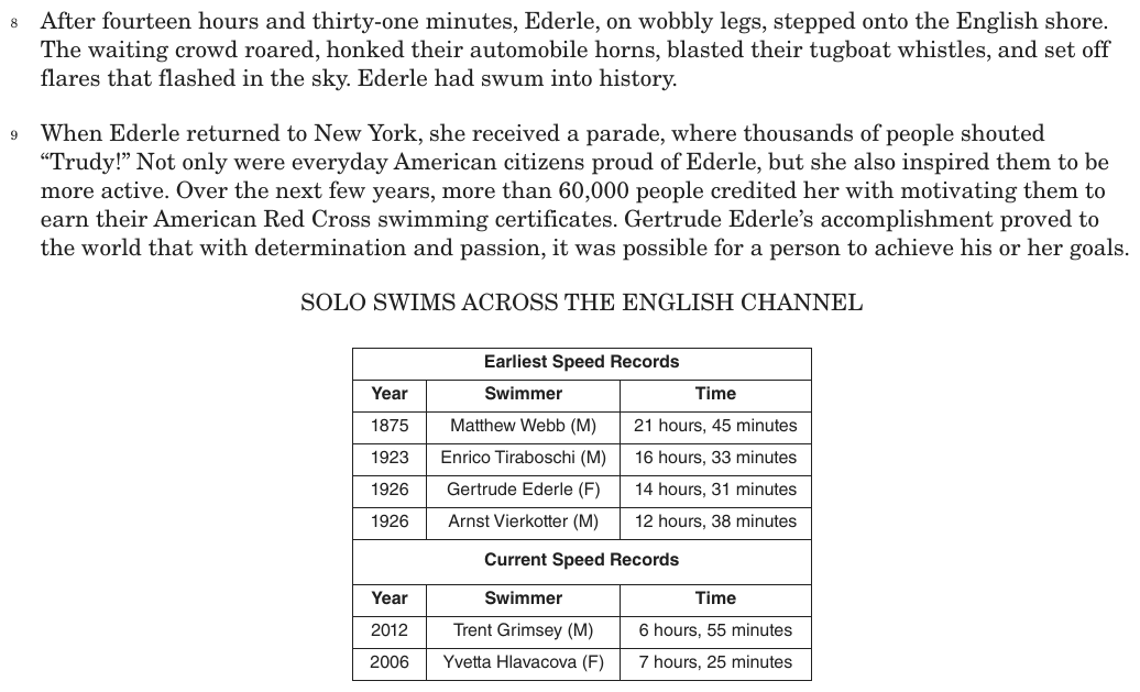 The passage “Champion of the Channel” as printed on page 57 of the DOE handbook.