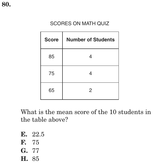 Question 80 as printed on page 85 of the DOE handbook.