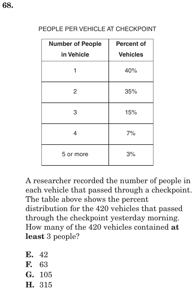 Question 68 as printed on page 83 of the DOE handbook.