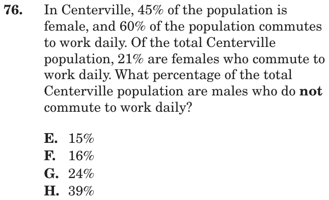 Question 76 as printed on page 84 of the DOE handbook.