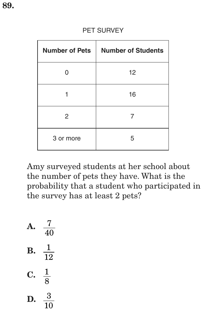 Question 89 as printed on page 159 of the DOE handbook.