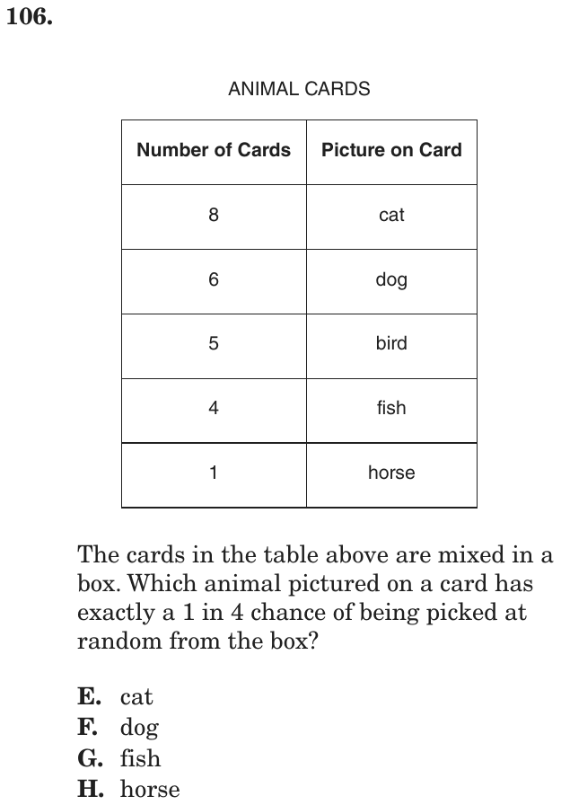 Question 106 as printed on page 163 of the DOE handbook.