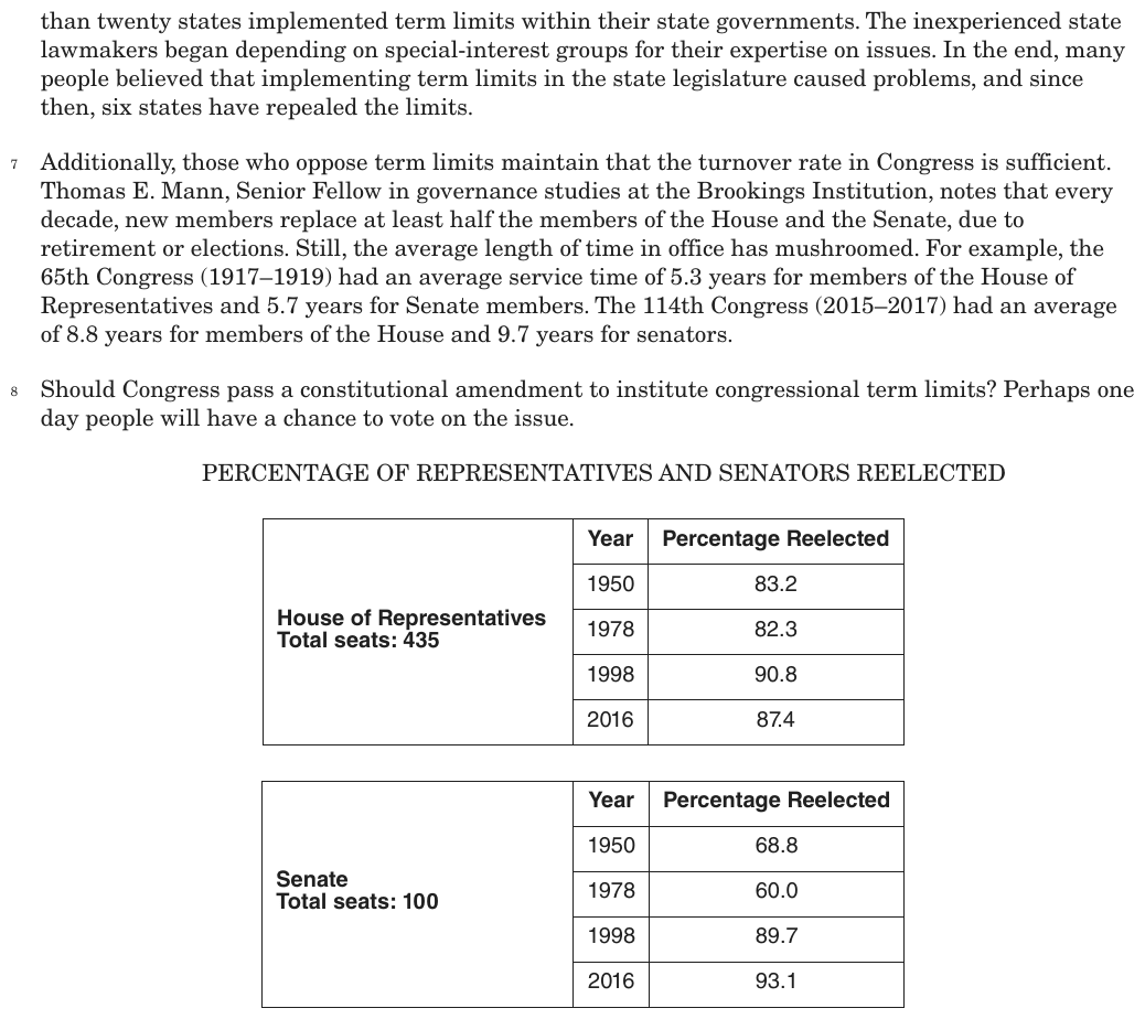 The passage “Is It Time for Term Limits?” as printed on page 91 of the DOE handbook.