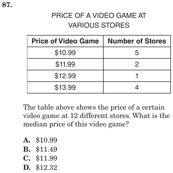 Question 87 as printed on page 182 of the DOE handbook.
