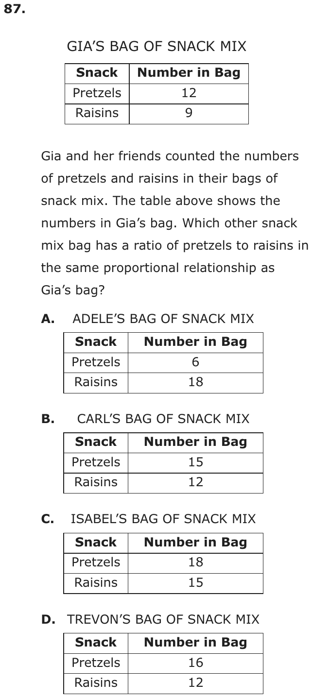 Question 87 as printed on page 195 of the DOE handbook.