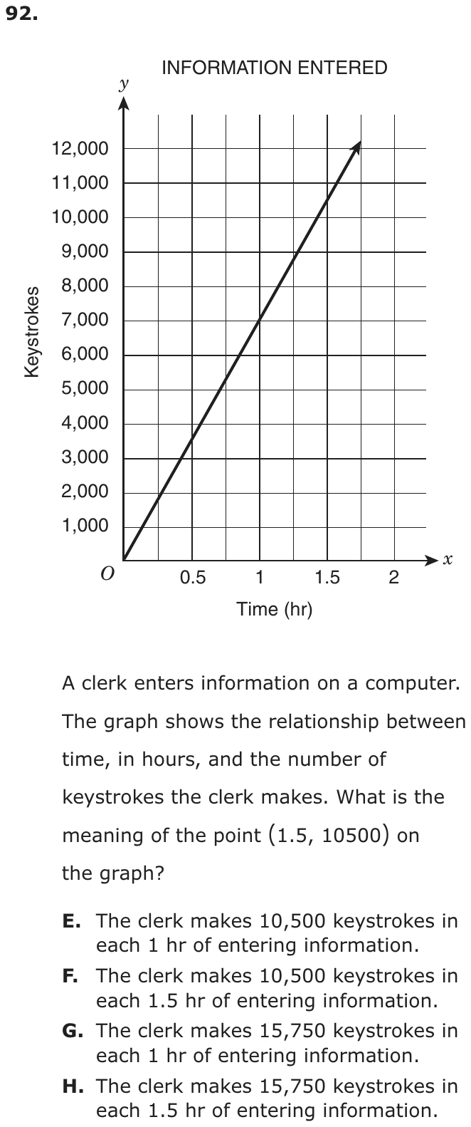 Question 92 as printed on page 89 of the DOE handbook.