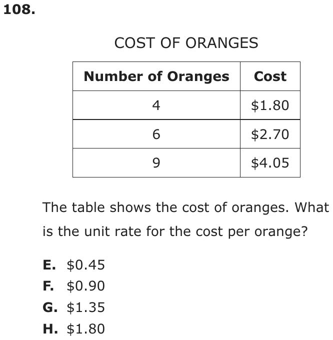 Question 108 as printed on page 95 of the DOE handbook.