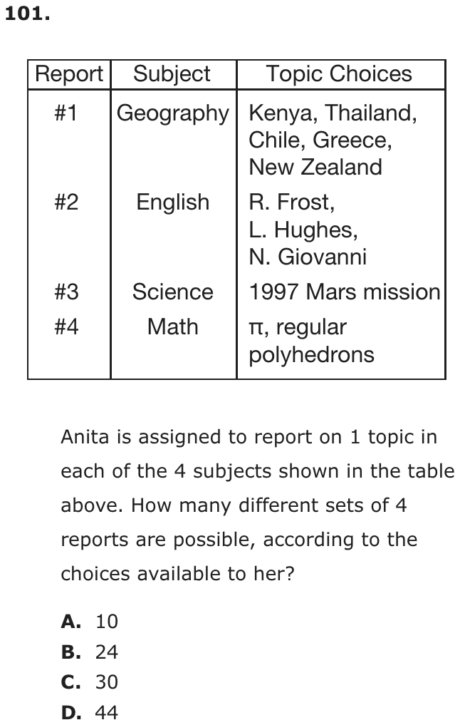 Question 101 as printed on page 92 of the DOE handbook.