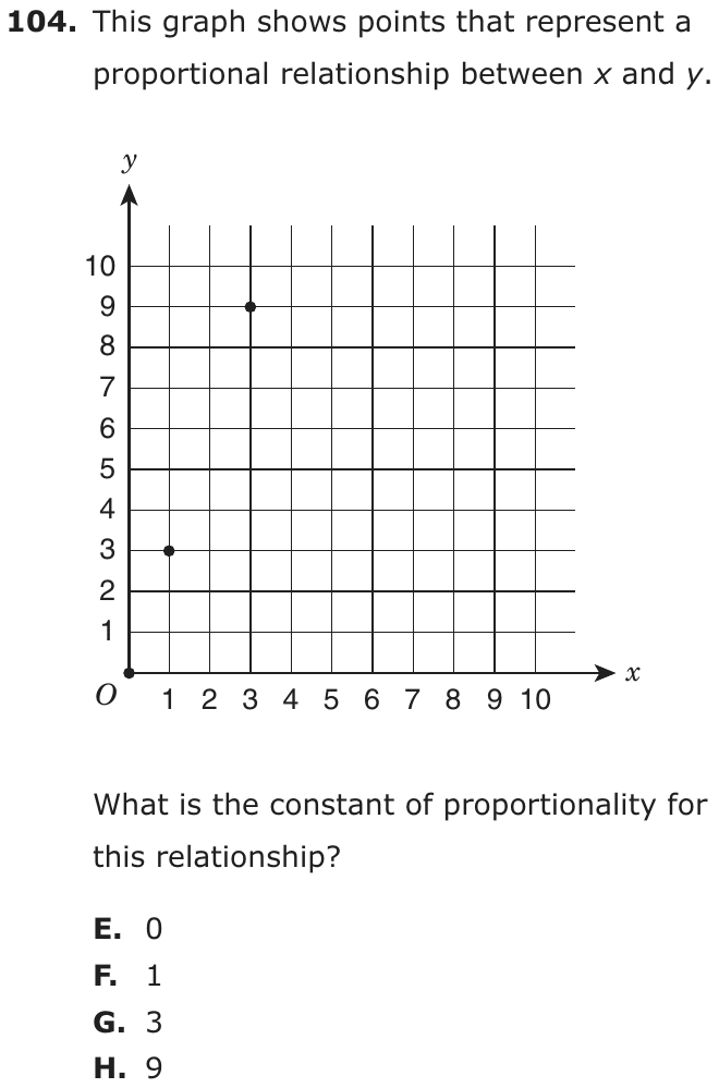 Question 104 as printed on page 211 of the DOE handbook.