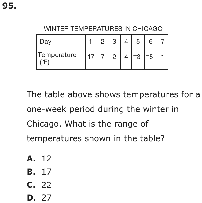 Question 95 as printed on page 207 of the DOE handbook.