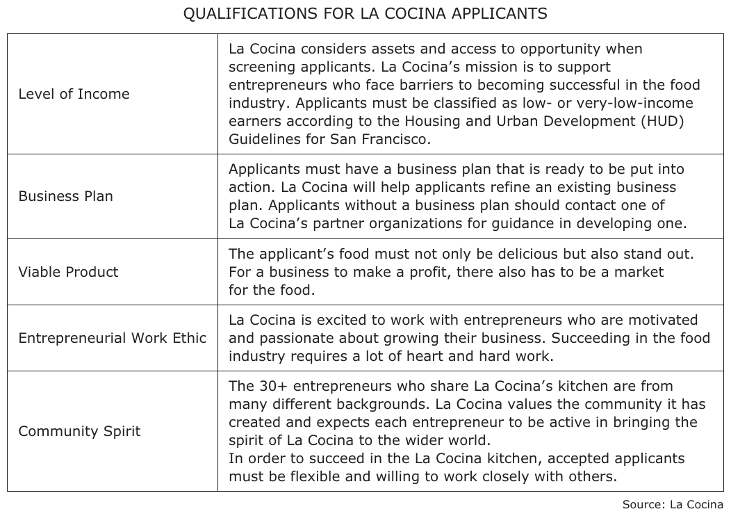 The passage “Excerpt from “The Food Business Incubator”” as printed on page 160 of the DOE handbook.