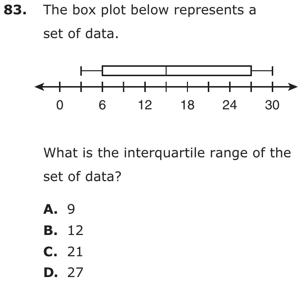 Question 83 as printed on page 199 of the DOE handbook.