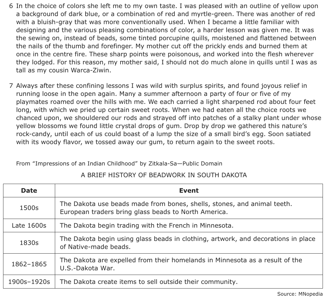 The passage “Excerpt from “Impressions of an Indian Childhood”” as printed on page 43 of the DOE handbook.