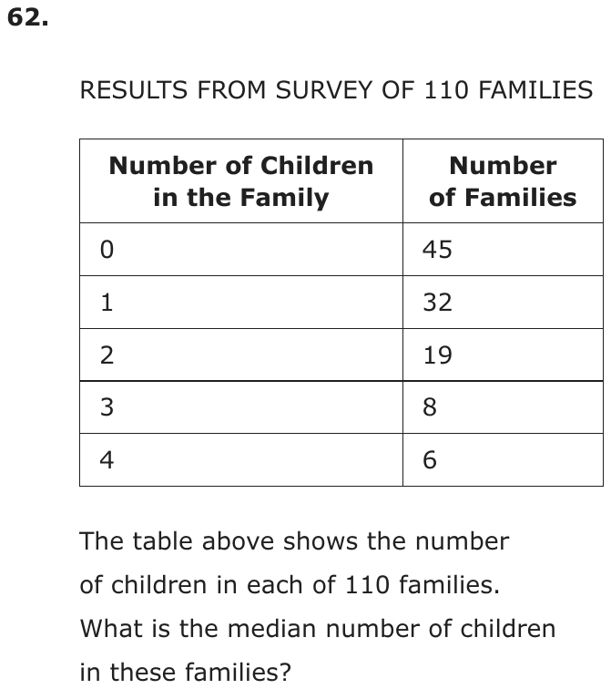 Question 62 as printed on page 76 of the DOE handbook.