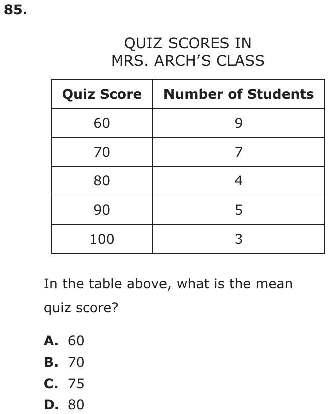 Question 85 as printed on page 83 of the DOE handbook.