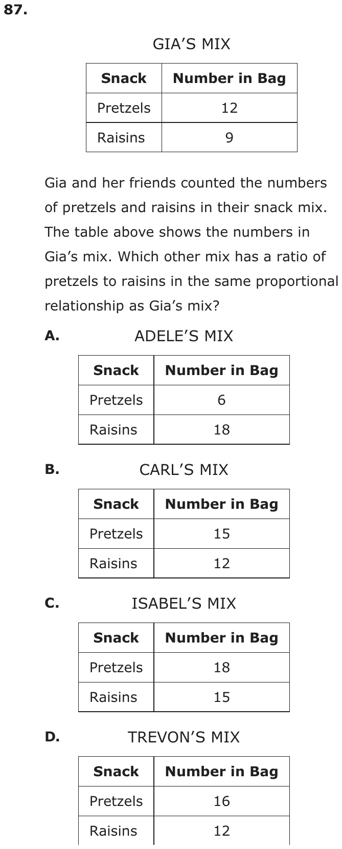 Question 87 as printed on page 208 of the DOE handbook.