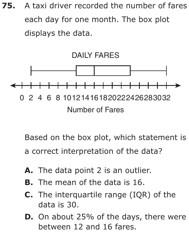 Question 75 as printed on page 203 of the DOE handbook.