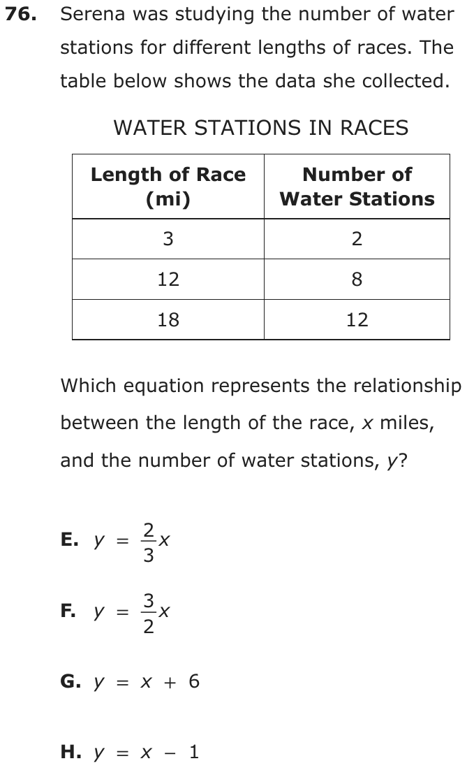 Question 76 as printed on page 204 of the DOE handbook.