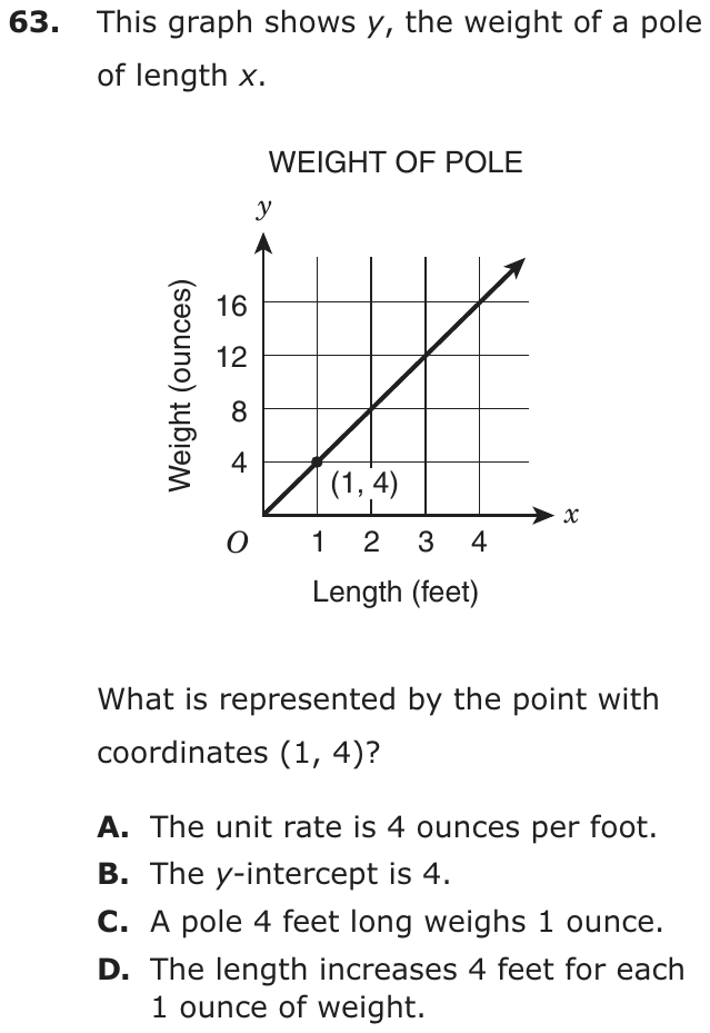Question 63 as printed on page 200 of the DOE handbook.