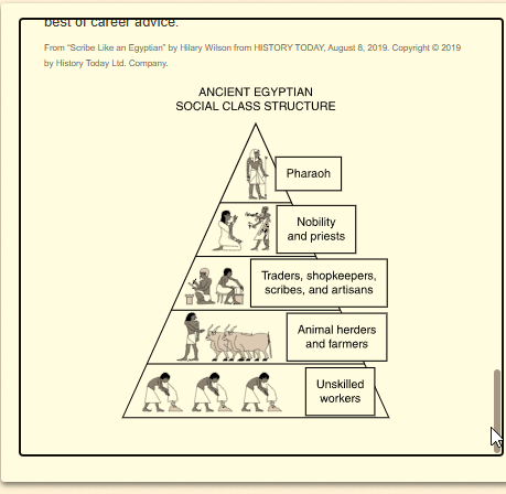 The passage “Excerpt from “Scribe Like an Egyptian”” as shown on the DOE’s digital test, screen 6 of 6.