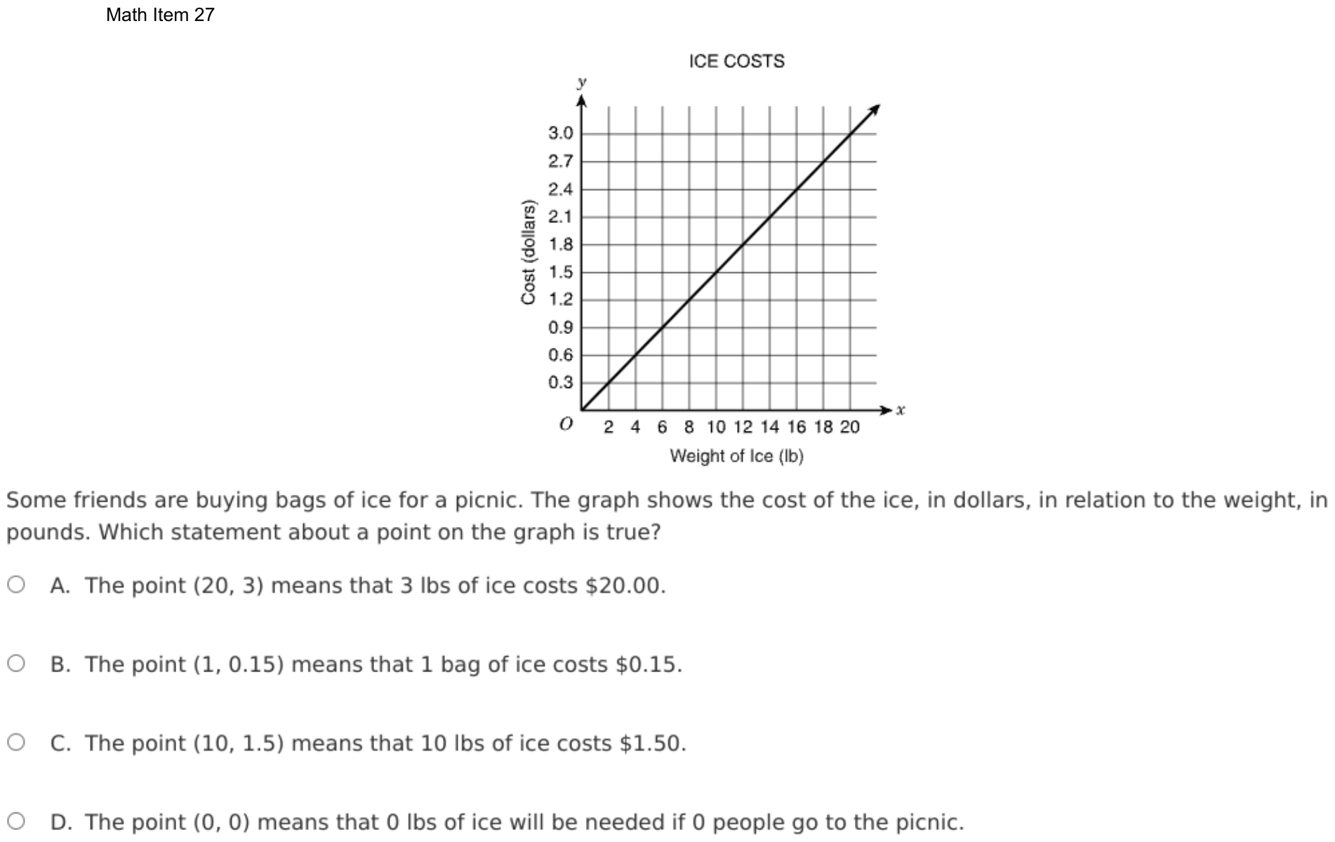 Question 27 as shown on the DOE’s digital test, page 100 of its printable version.
